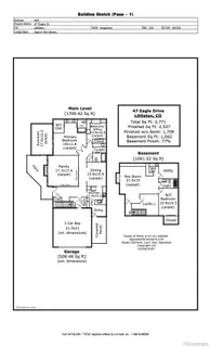 $800,000 | 47 South Eagle Drive, Littleton, CO 80123