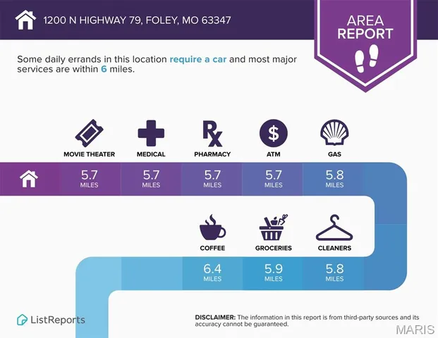 $249,900 | 1200 Highway 79, Foley, MO 63347