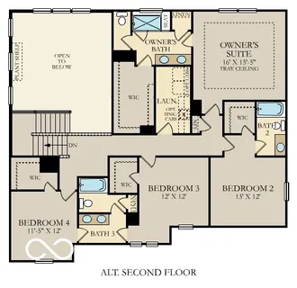 $795,875 | 2409 Red Squirrel Way, Zionsville, IN 46077
