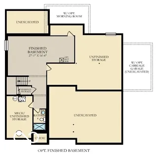 $795,875 | 2409 Red Squirrel Way, Zionsville, IN 46077