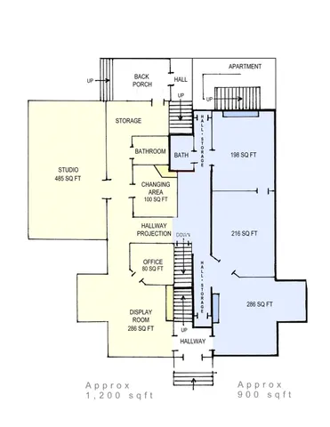 $675,000 | 23 Washington Street, Rutland, VT 05701