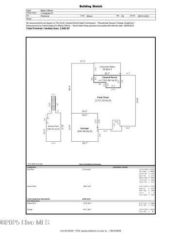 $499,900 | 3 Gingham Place, Pinehurst, NC 28374