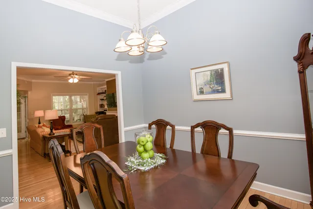 $499,900 | 3 Gingham Place, Pinehurst, NC 28374