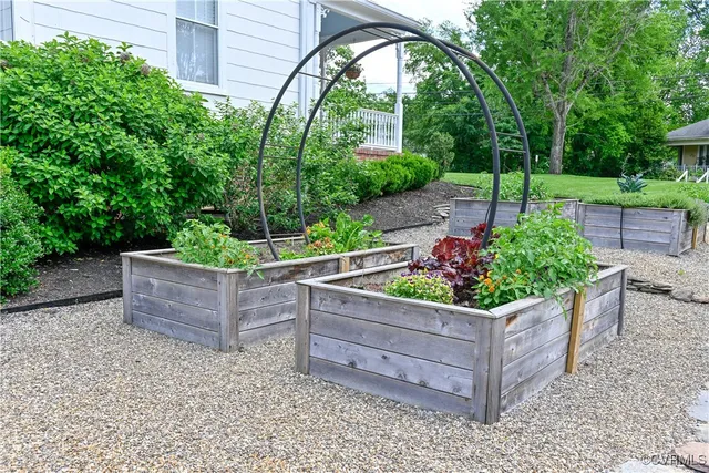 $875,000 | 908 High Street, Farmville, VA 23901