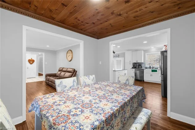 $925,000 | 2116 Penny Road, High Point, NC 27265