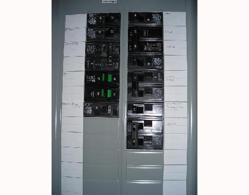 83 Beagle Club Road Washington, PA 15301 - Photo 7 of 8 Other. updated electric