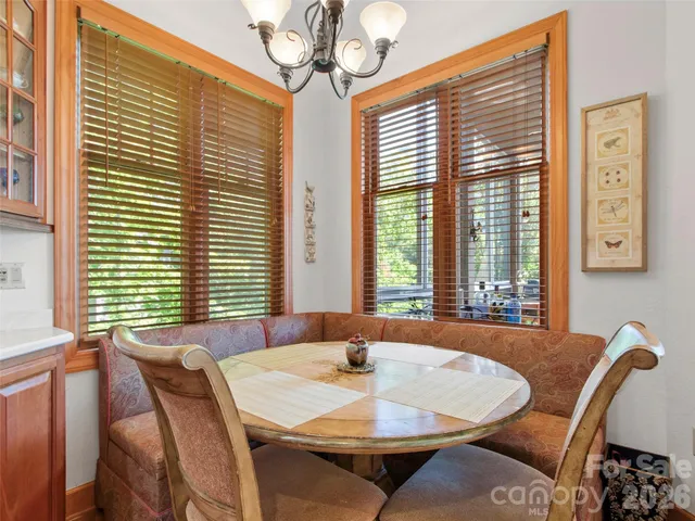 $799,000 | 101 Spring Rock Road, Unit B3, Burnsville, NC 28714