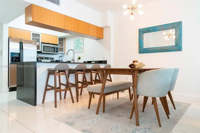 $3,000 | 1750 North Bayshore Drive, Unit 2005, Miami, FL 33132