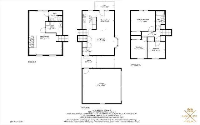 $229,900 | 2306 Winchester Drive, Champaign, IL 61821