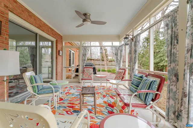 $1,299,000 | 1413 Foxbrook Lane, Charlottesville, VA 22901