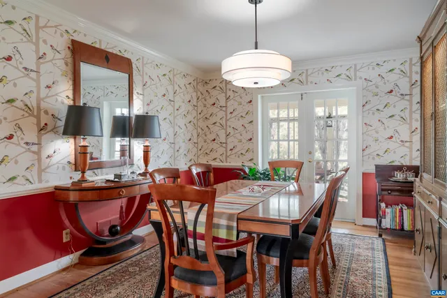 $1,299,000 | 1413 Foxbrook Lane, Charlottesville, VA 22901