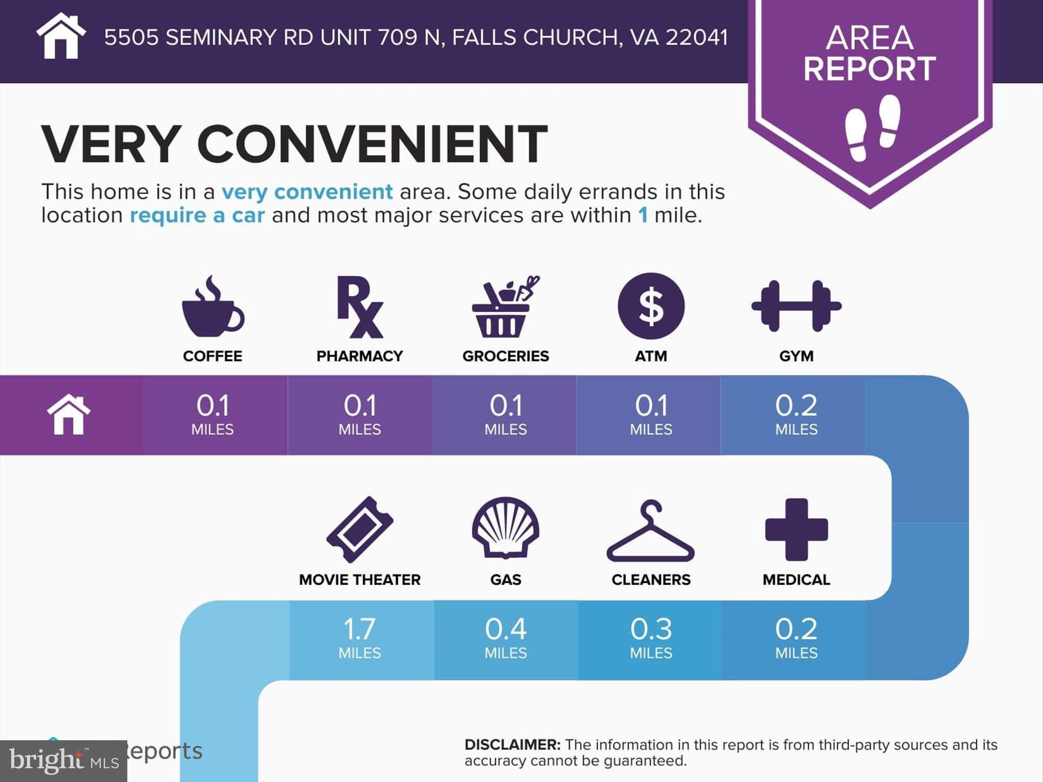 5505 Seminary Road, Unit 408N Falls Church, VA 22041 - Photo 27 of 31 a poster