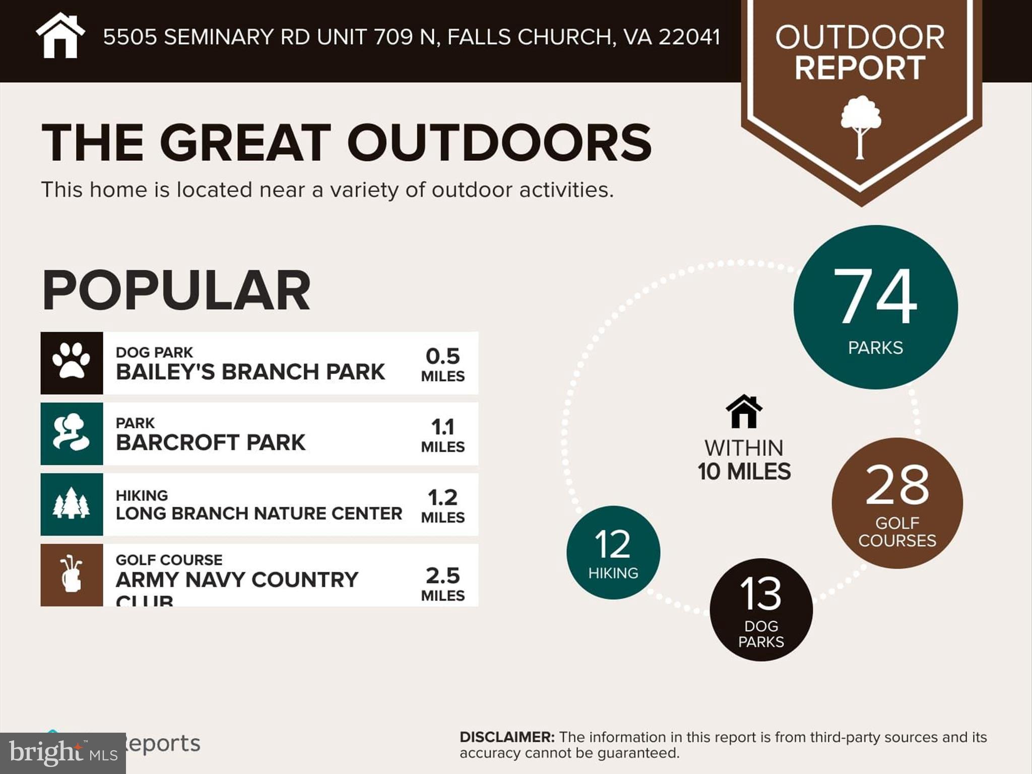 5505 Seminary Road, Unit 408N Falls Church, VA 22041 - Photo 28 of 31 unknown
