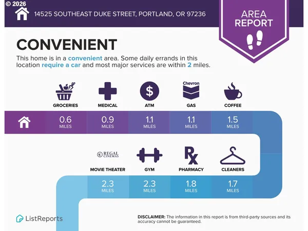 $749,900 | 14525 Southeast Duke Street, Portland, OR 97236