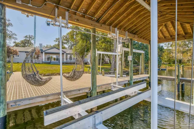 $1,699,000 | 22 Lakeside Drive, Pensacola, FL 32507