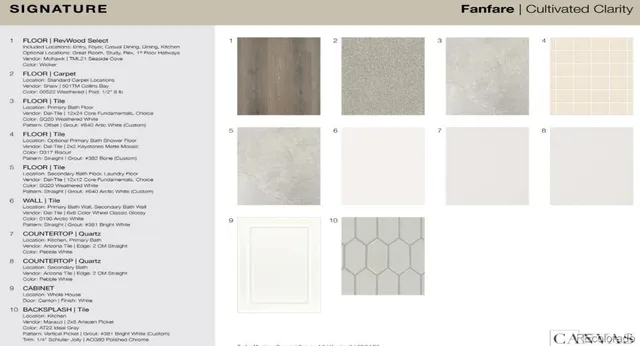 $548,990 | 14875 Arbor Boulevard West, Thornton, CO 80602