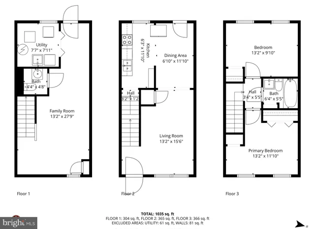 $230,000 | 3693 Kenyon Avenue, Baltimore, MD 21213