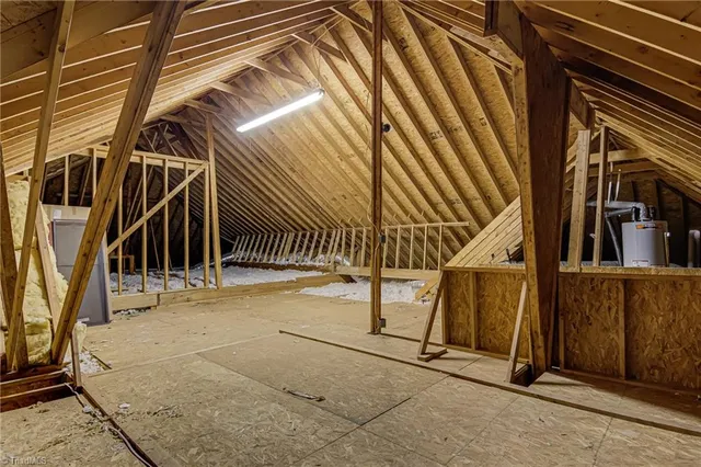 $575,000 | 3003 Lodge Drive, Jamestown, NC 27282