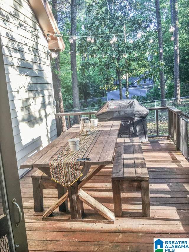 2140 Farley Road Hoover, AL 35226 - Photo 19 of 20