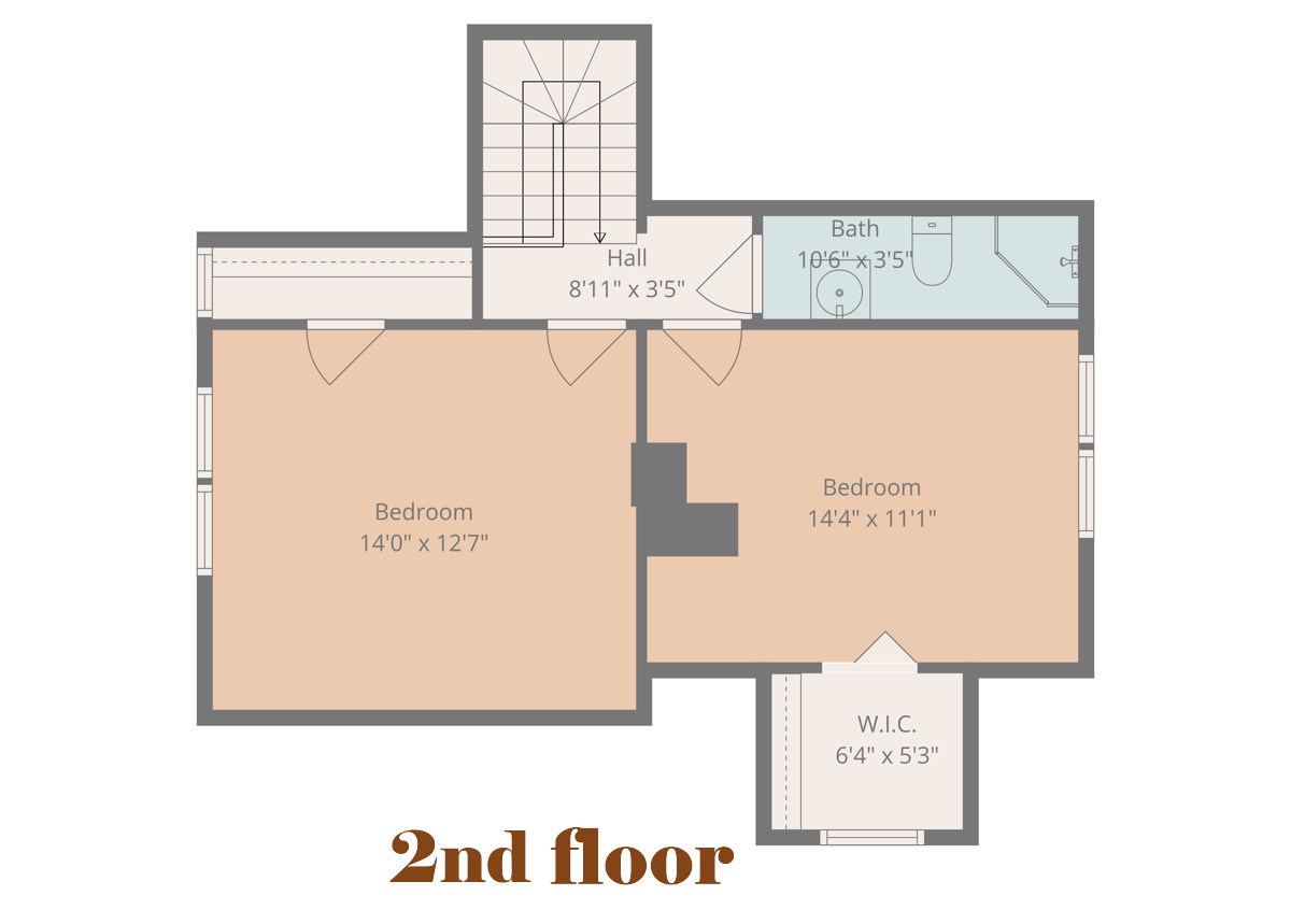 2338 North Harding Street Indianapolis, IN 46208 - Photo 33 of 33