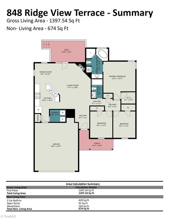 848 Ridge View Terrace Rural Hall, NC 27045 - Photo 34 of 34 Gallery Image 34