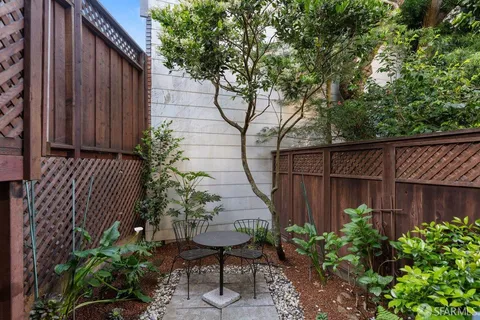 $1,745,000 | 685 Corbett Avenue, San Francisco, CA 94114