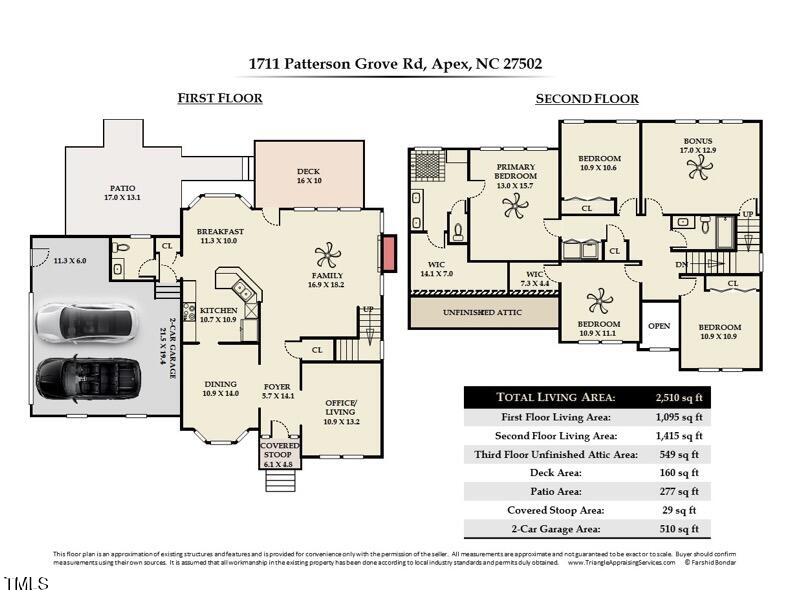 1711 Patterson Grove Road Apex, NC 27502 - Photo 68 of 68 Floor Plan