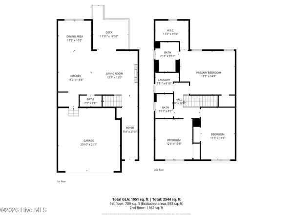 $2,400 | 521 North Hale Street, Southern Pines, NC 28387