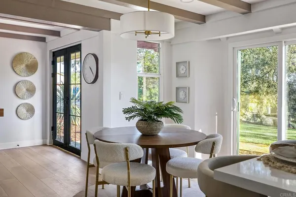 $1,675,000 | 3611 Tierra De Dios, Escondido, CA 92025
