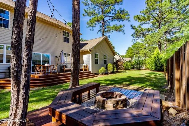 $4,000 | 8 Danville Lane, Pinehurst, NC 28374