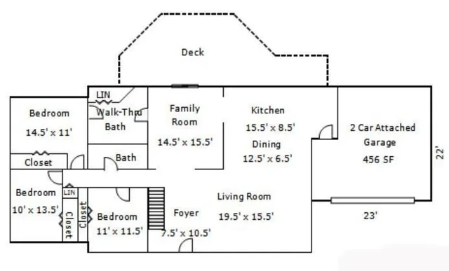 $775,000 | 18213 Hermitage Way, Minnetonka, MN 55345