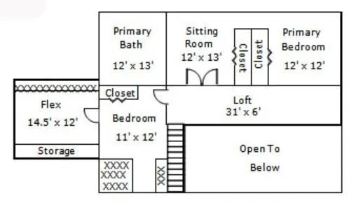 $775,000 | 18213 Hermitage Way, Minnetonka, MN 55345