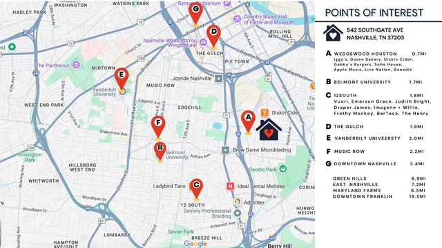 $2,200 | 542 Southgate Avenue, Unit 215, Nashville, TN 37203