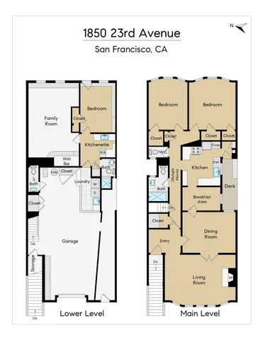 $1,595,000 | 1850 23rd Avenue, San Francisco, CA 94122