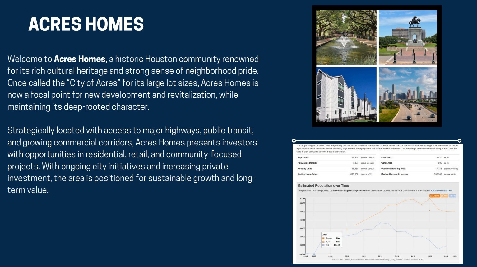 7335 Phillips Street Houston, TX 77088 - Photo 12 of 12 unknown
