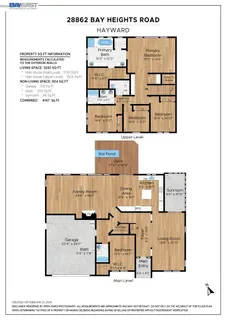$1,985,000 | 28862 Bay Heights Road, Hayward, CA 94542