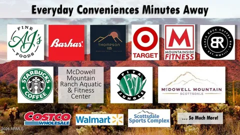 $775,000 | 10482 East Karen Drive, Scottsdale, AZ 85255