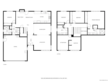 $1,300,000 | 3576 Normandy Circle, Oceanside, CA 92056