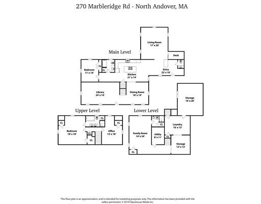 270 Marbleridge Road North Andover, MA 01845 - Photo 31 of 31 Gallery Image 31