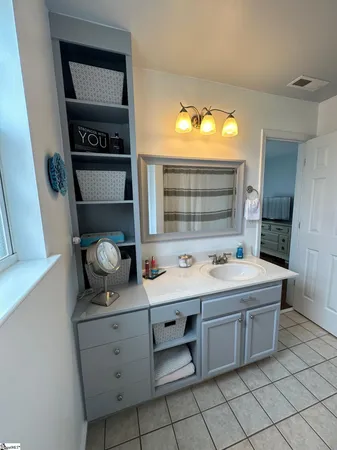 $1,750 | 103 Reedy River Way, Greenville, SC 29605