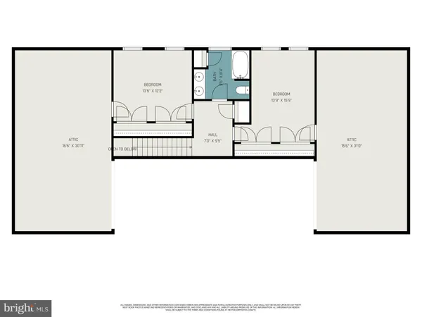 $925,000 | 2383 Rappahannock Road, Colonial Beach, VA 22443