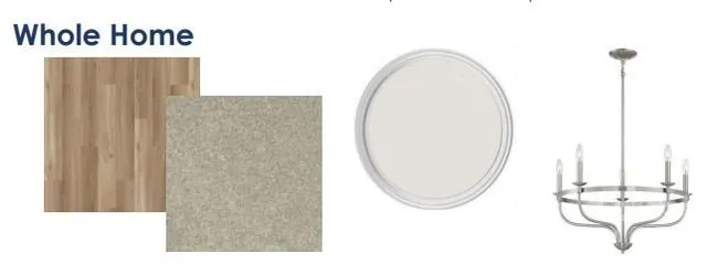 $660,541 | 356 Portree Street, Rock Hill, SC 29732