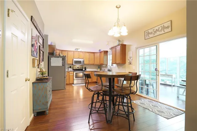 $379,900 | 344 Saddlebred Loop, Stokesdale, NC 27357