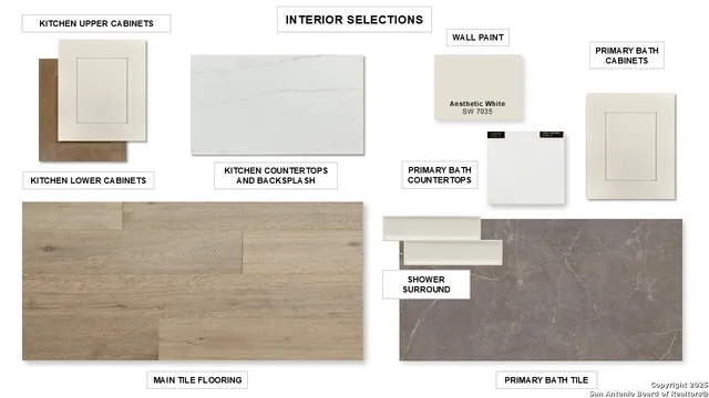 $834,900 | 112 Tortuga, Boerne, TX 78006