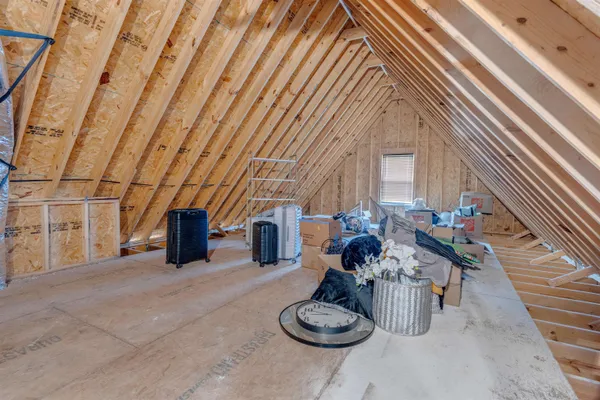 $469,900 | 200 Valleyview Lane, Oakland, TN 38060