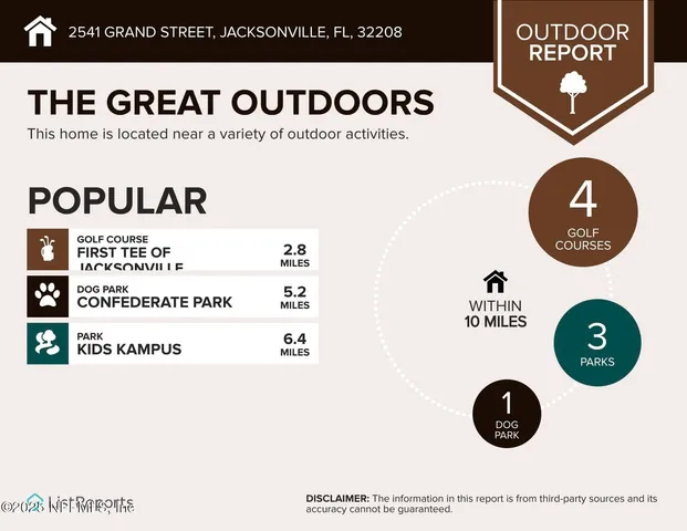 $349,000 | 2541 Grand Street, Jacksonville, FL 32208