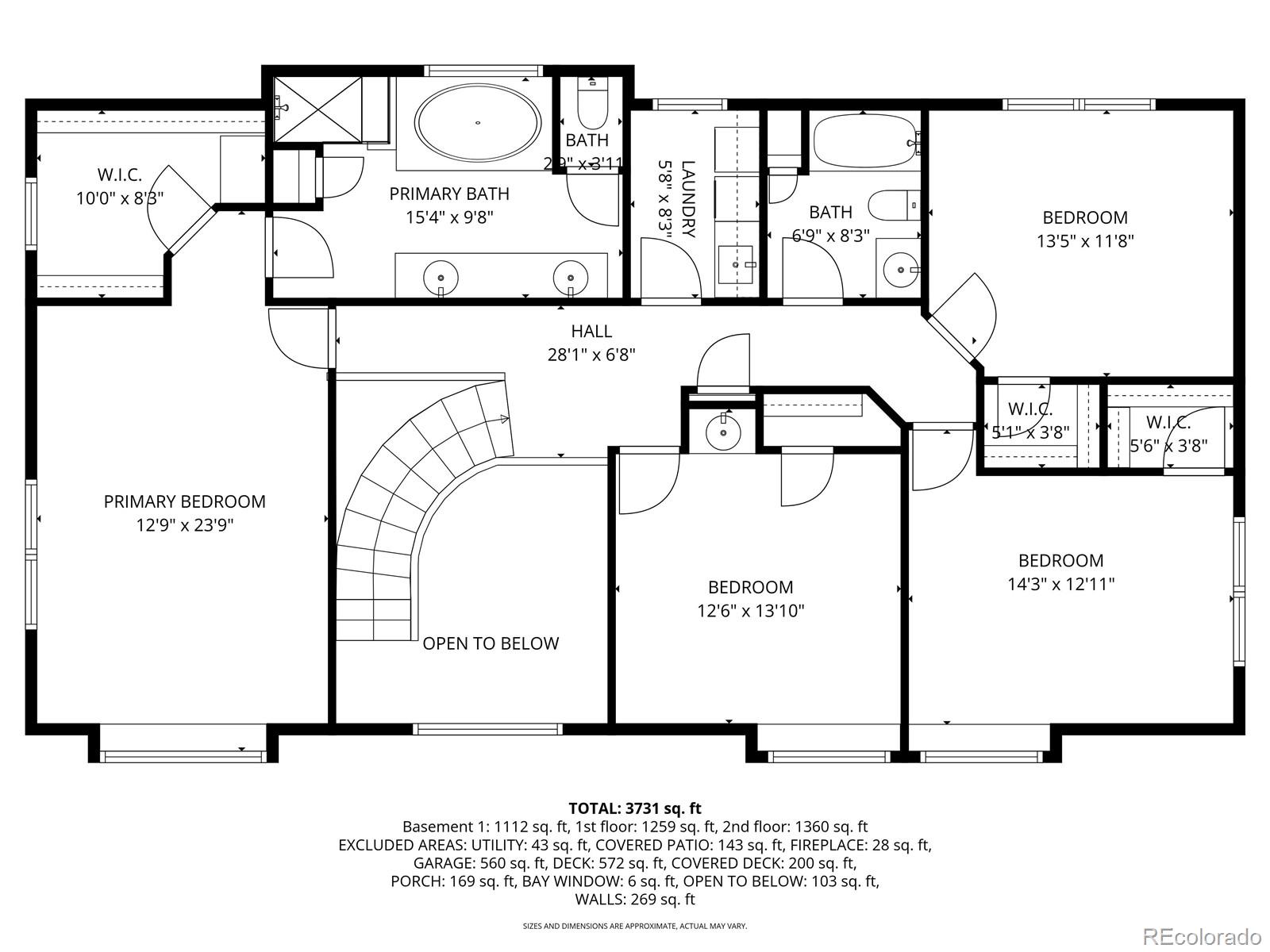 18150 Bakers Farm Road Colorado Springs, CO 80908 - Photo 47 of 49