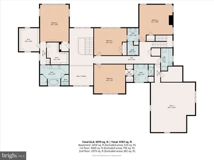 $2,695,000 | 909 North Penn Oak Road, Lower Gwynedd, PA 19002