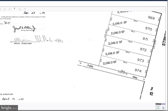 $54,952 | S Street Southeast, Washington, DC 20032