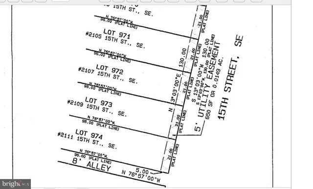 $54,952 | S Street Southeast, Washington, DC 20032